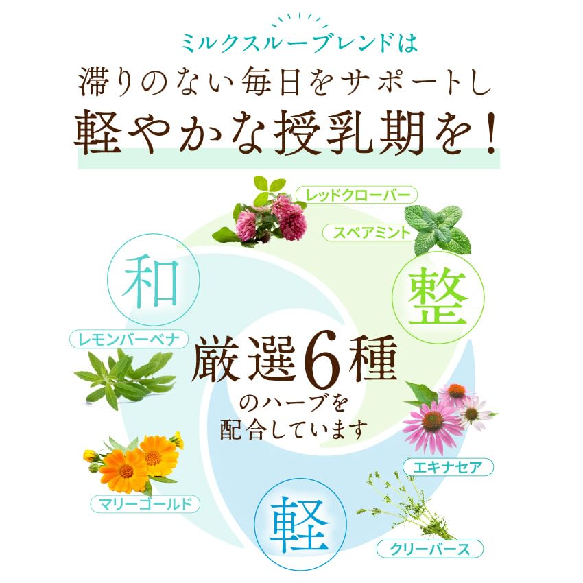 Amazon | AMOMA【公式】授乳おまもりセット ミルクスルーブレンド 30TB